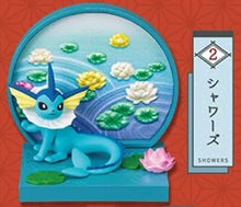 Load image into Gallery viewer, Pokemon Blind Box Wanomado Re-Ment
